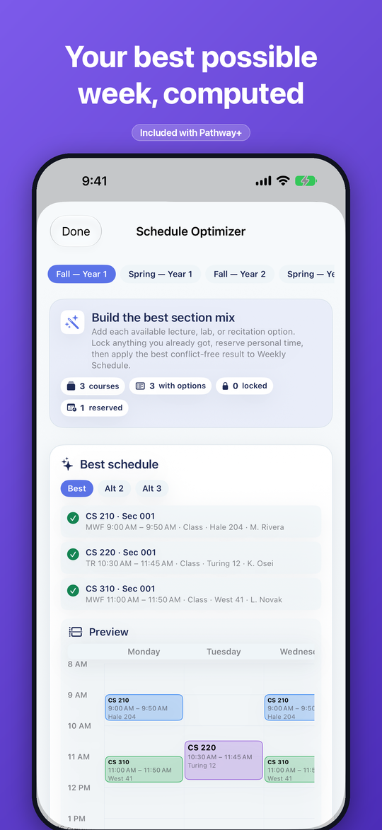 Schedule optimizer screen