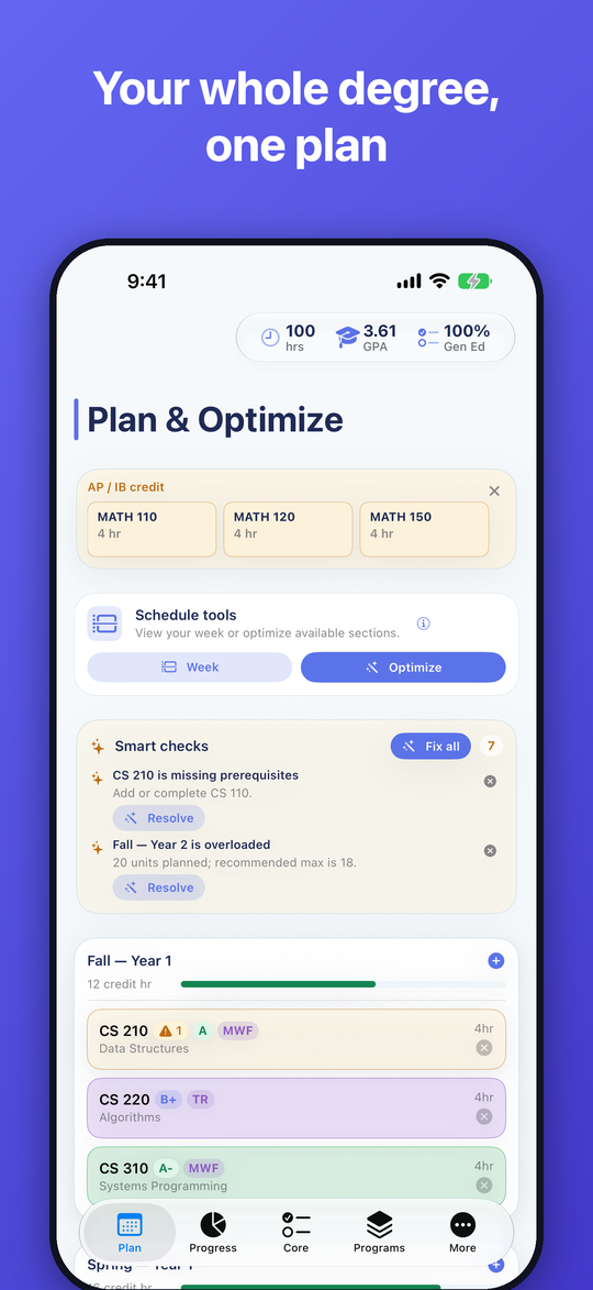 Pathway's Plan screen showing a semester-by-semester degree plan with live coverage
